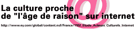 La culture proche de l'age de raison sur internet par Magda Danysz