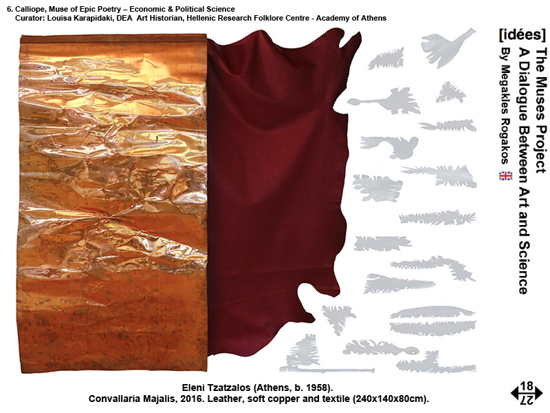 The Muses Project - A Dialogue Between Art and Science by Rogakos Megakles
